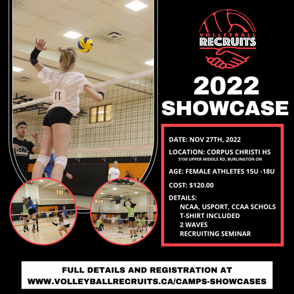 Camps/Showcases Volleyball Recruits